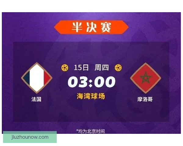 围绕2026世界杯赔率变化透视强队走势与黑马机会全景分析详解