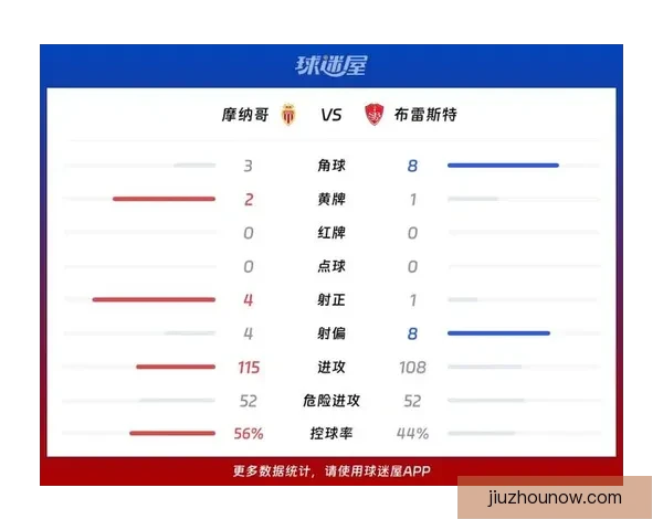 聚焦2026世界杯赛事数据统计解析球队表现与进球趋势的全景观察