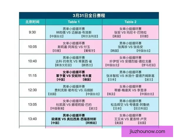 2026世界杯电视直播指南赛事时间平台解析与观赛体验提升