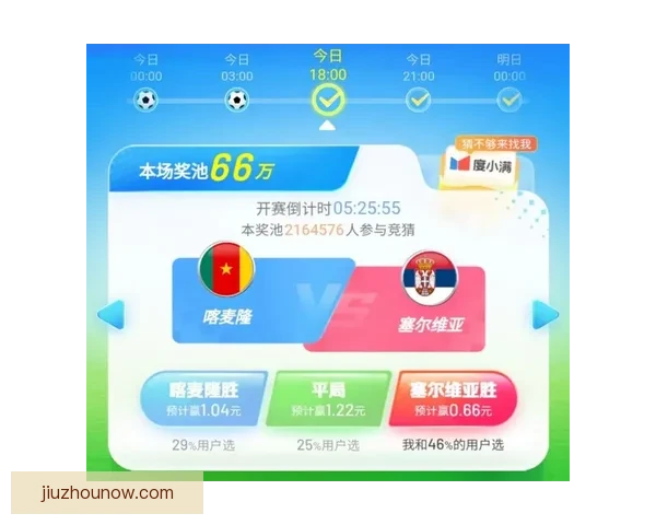 世界杯足球赛事竞猜平台最新玩法攻略全解析