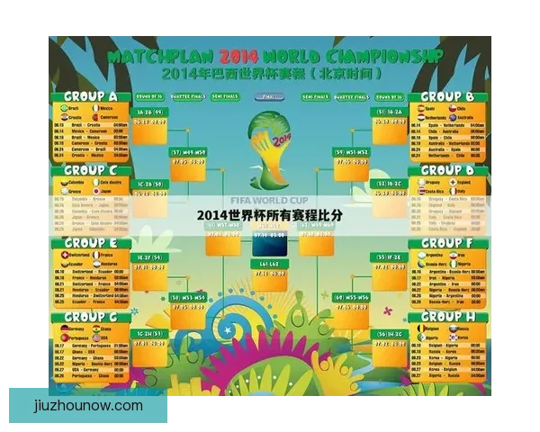 世界杯足球赛事竞猜盘口分析与投注策略全攻略解析