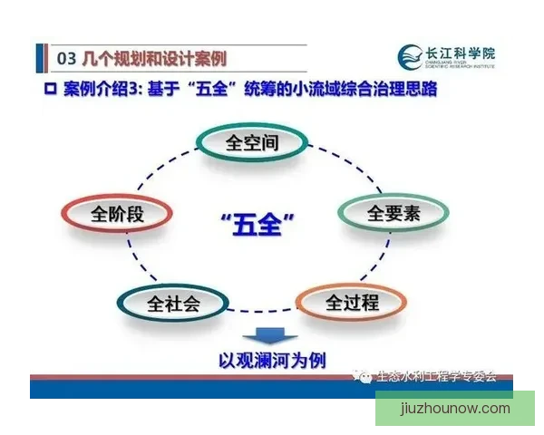 深度数据解析与专家视角结合的今日体育赛事竞猜预测全攻略实战指南