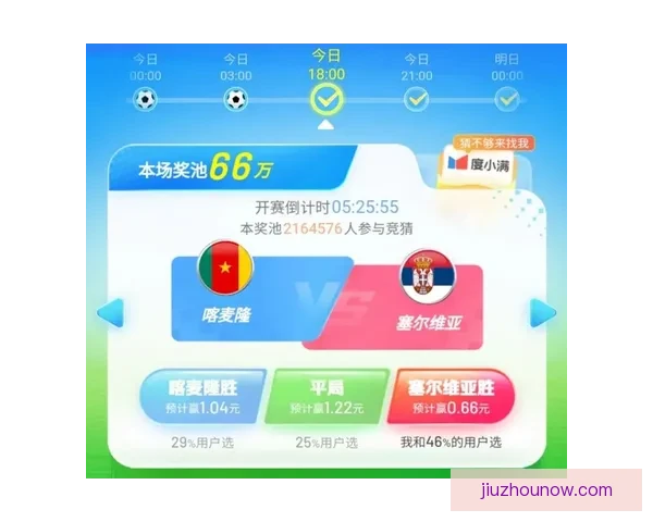 世界杯竞猜游戏全攻略详解助你提升胜率技巧秘籍分享