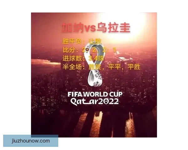 2026世界杯赛前盘口全面解析与热门球队胜负预测分析